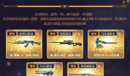 cf最新爆料活动消息,神秘活动即将开启，精彩福利等你来拿！